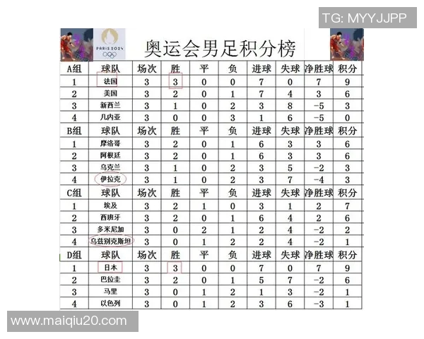 西安代表队在奥运会积分榜上以73分稳居第一名展现强劲实力