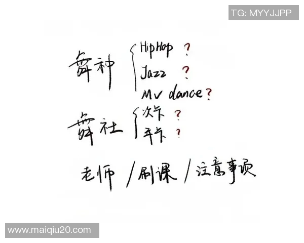 运动街舞新手必看入门指南助你提升个人能力与技巧 运动街舞新手必看入门指南助你提升个人能力与技巧