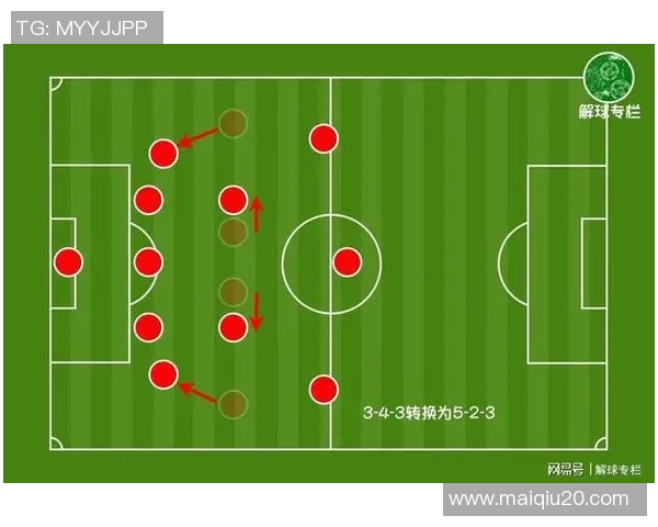 南京篮球队转换进攻与防守的得失分析与战术调整探讨 南京篮球队转换进攻与防守的得失分析与战术调整探讨