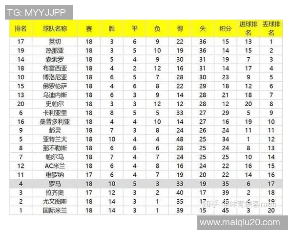 成都乒乓球队与武汉乒乓球队赛后复盘分析团队配合与战术执行的关键要素 成都乒乓球队与武汉乒乓球队赛后复盘分析团队配合与战术执行的关键要素