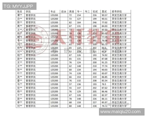西安乒乓球队近期状态分析与发展潜力探讨
