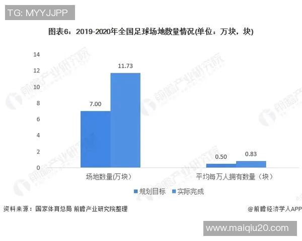 西安滑板队中路突破分析与反思滑板运动的未来发展方向实时数据
