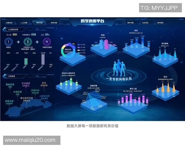 运动数据南京滑板队实力分析与表现评估数据揭示团队潜力与发展方向
