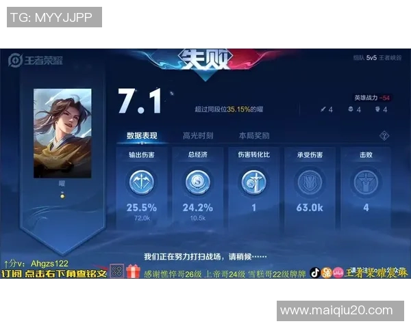 实时新闻王者荣耀战术新风潮LNG战队领跑最新TOP10榜单解析